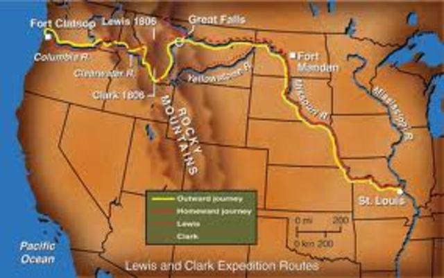 Lewis and Clark Expedition
