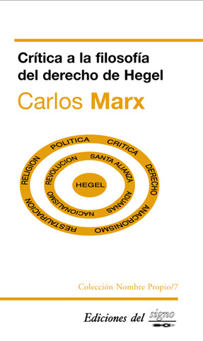 Crítica de la filosofía del derecho de Hegel.