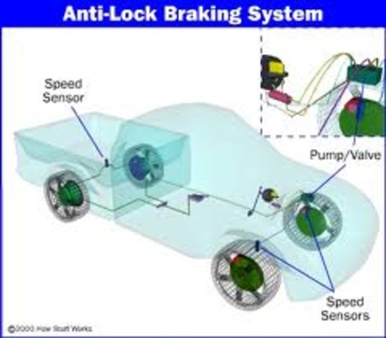 Antilock Braking System