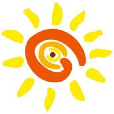 Timeline: Morning Routine