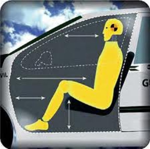 Productividad a seguridad