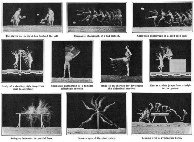 Técnicas de Medición