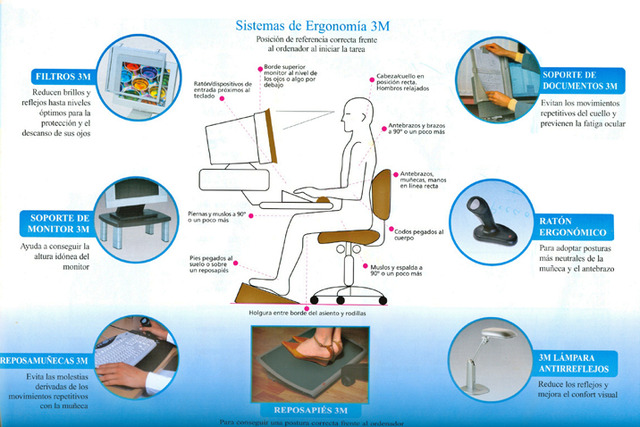Definición de hoy en día