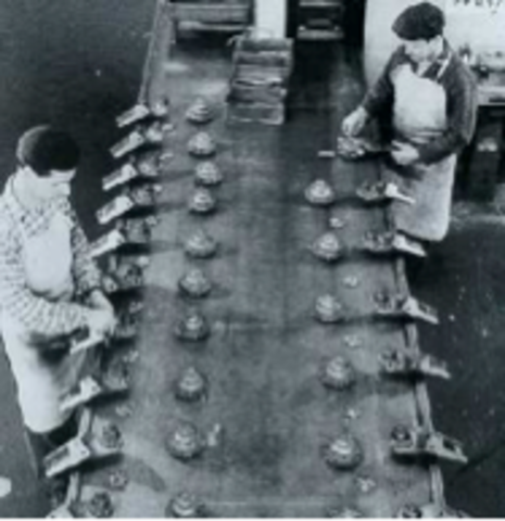 Inicios de la ergonomía