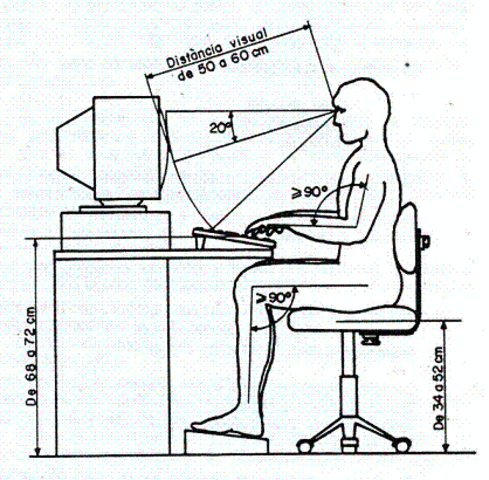 Industralización y sus aplicaciones