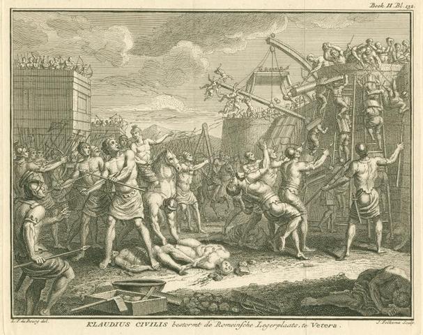 Migration of Germanic Tribes