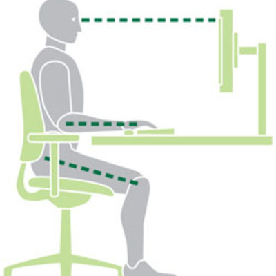 Timeline: Timeline de ergonomía