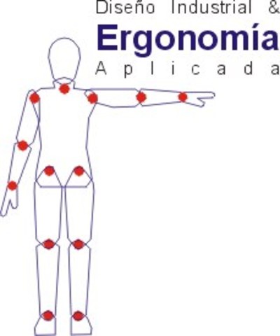 Uso de la Palabra Ergonomía