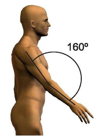 Primeros seminarios.