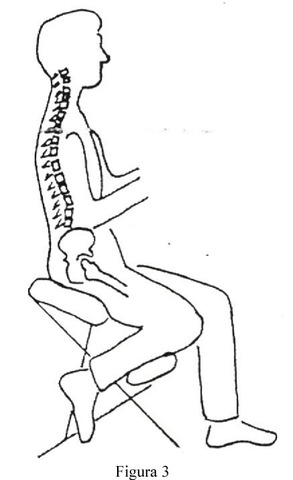 Primer uso de la palabra “Ergonomia”