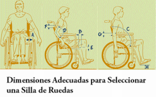 "Silla de ruedas tubular"