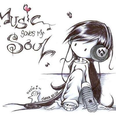 Timeline: all about me