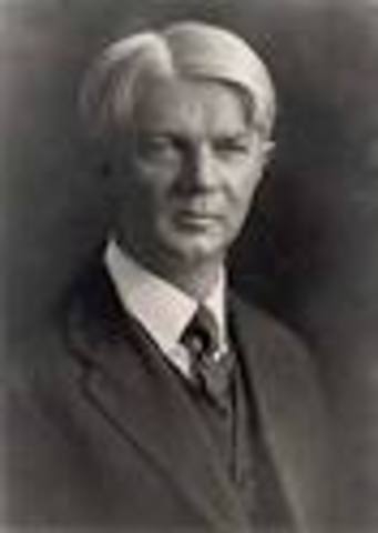 William Heard Kilpatrick