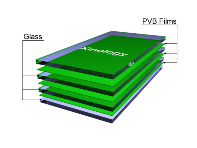 Invention of Laminated Windows