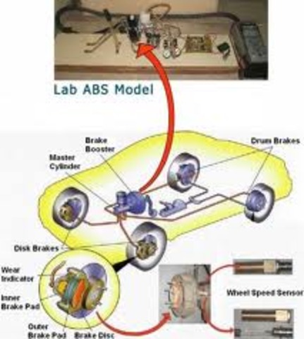 Anti-lock Brakes (ABS)