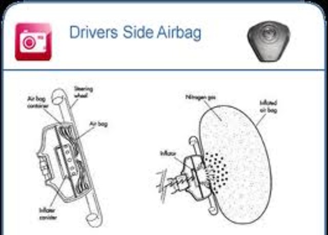 Drivers Airbag