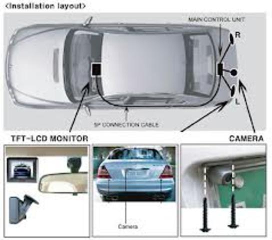 Rear View Camera