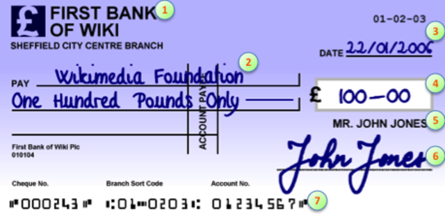 First recognised cheque system