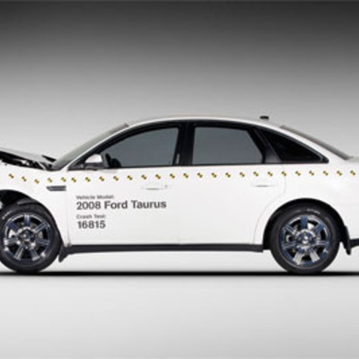 Timeline: Safety Technology in Vehicles