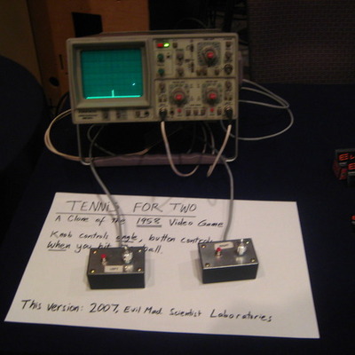 Timeline: precursores de la computación