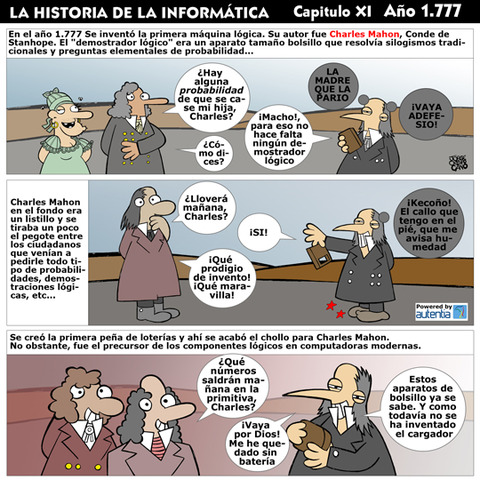 Siglo XVIII Se inventó la primera máquina lógica por Charles Mahon