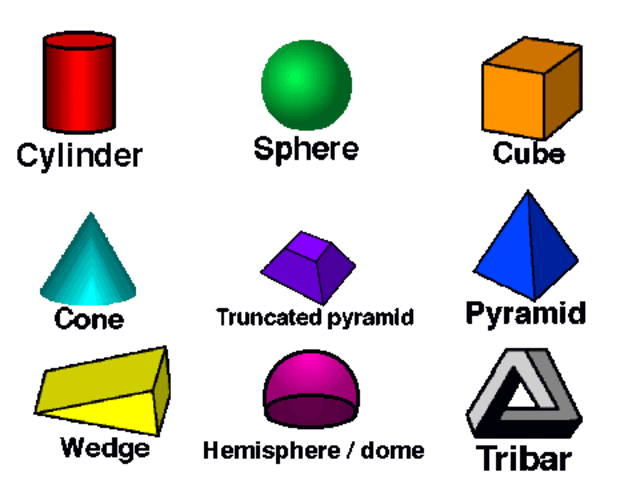 3D Shapes
