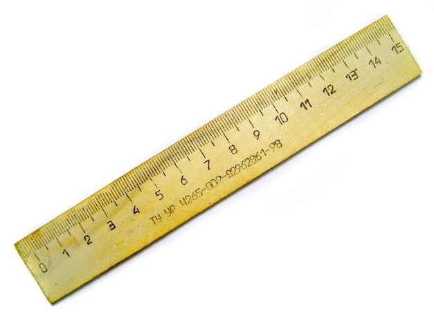 Measurement