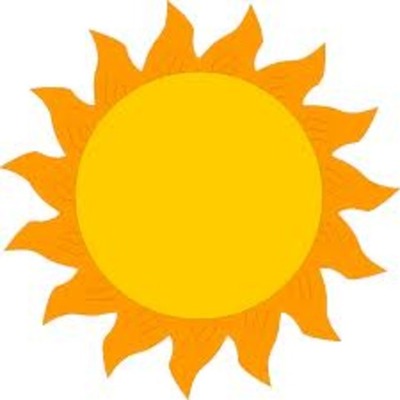 Timeline: Summer of 2012