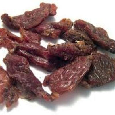 Timeline: SUMMER OF 2012!