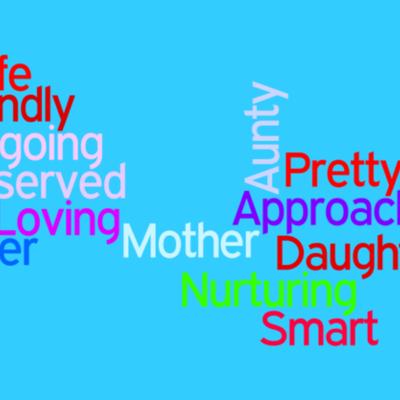 Timeline: Aunty as a Role Model