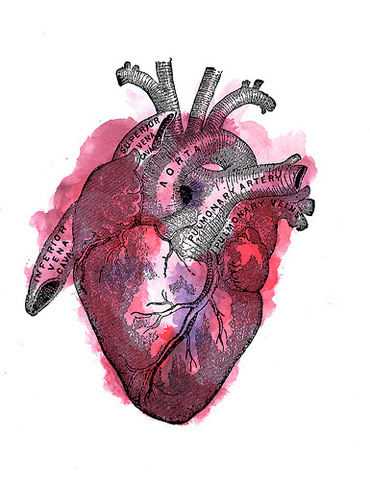 El divorcio de mis papás.