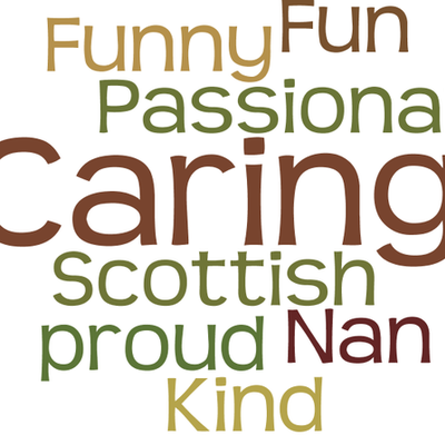 Timeline: Nan Timeline