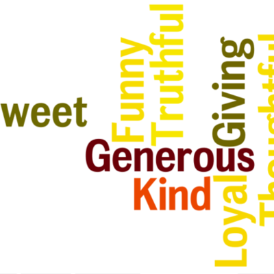 Timeline: Natalie nguyen's biography (sister)