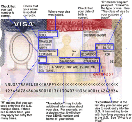 VISA