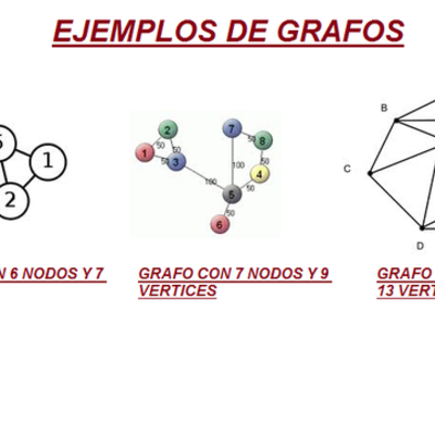 Timeline: HISTORIA DE LA TEORIA DE LOS GRAFOS