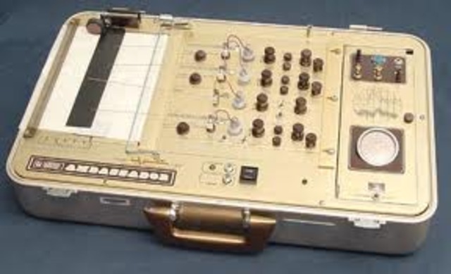 The first lie detector