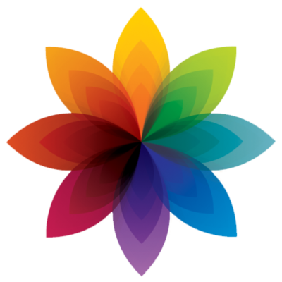 Timeline: SociableGroup Business Timeline