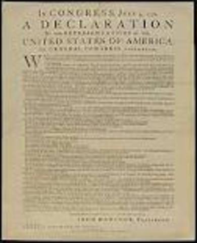 delaracaion of indipendance