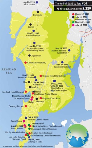 Train Bomb in Mumbai