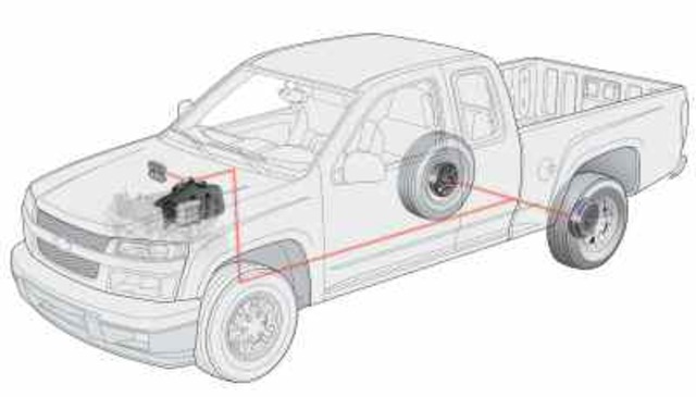 traction control system