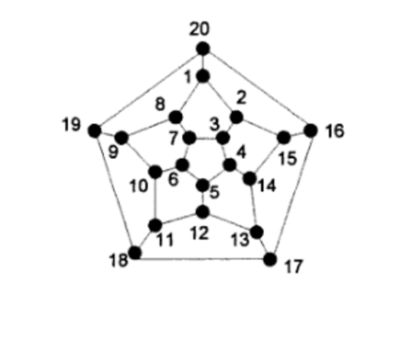 SIR WILLIAM HAMILTON