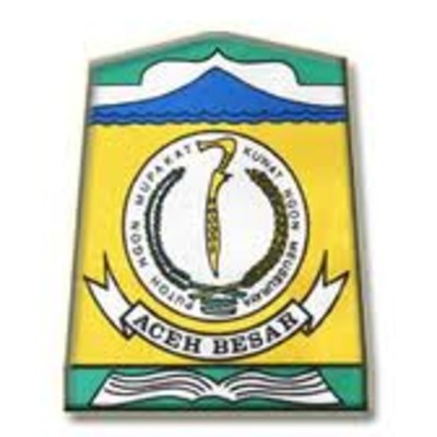 Timeline: Rencana Kerja Korda SAPA Kab. Aceh Besar
