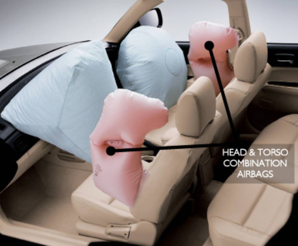 Airbags