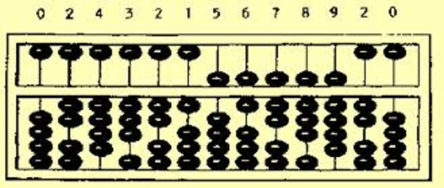 Blaise Pascal - adding machine