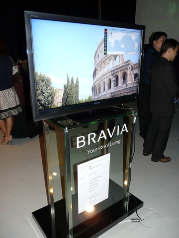 LED con retroiluminación