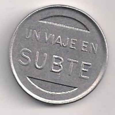 Timeline: Evolución del sistema de transporte - Buenos Aires