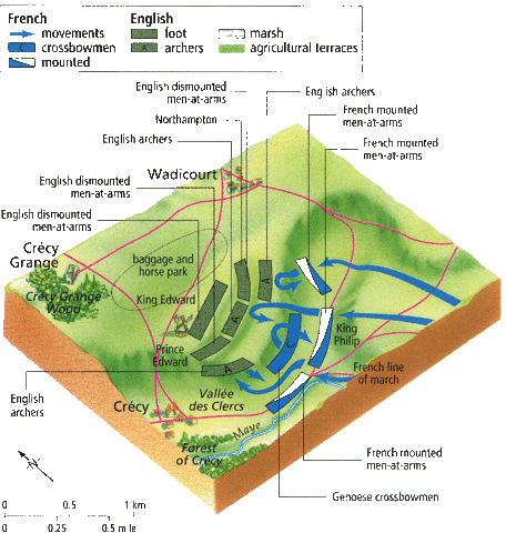 The Hundred Years War