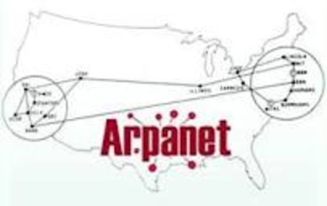 arpanet