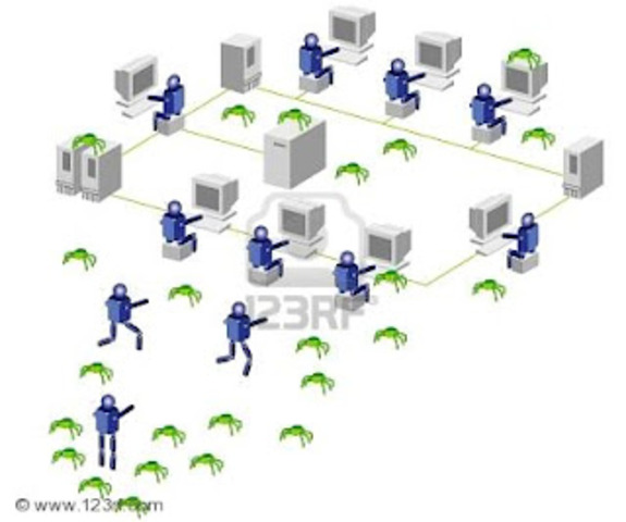 Primeras redes de computadoras