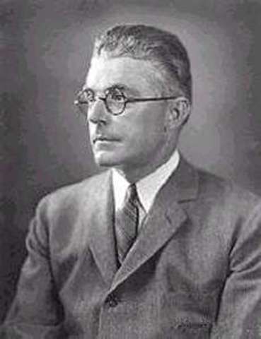 John B. Watson